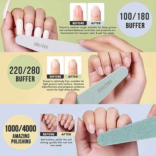 Makartt Nail Files and Buffers, 6 Pcs Emery Boards for Nails, Professional Double Sides Different Grit Fingernail File Polisher for Filing, Buffering & Polishing Manicure Kit