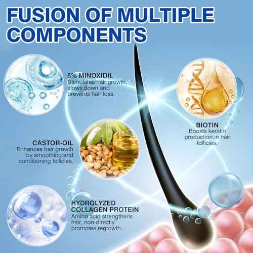 5% Minoxidil for Women Hair Growth Spray Serum Topical Minoxidil Hair Regrowth Thicker Prevent Hair Loss for Thickening Longer Fuller Healthier Hair 3 Bottles of 2oz