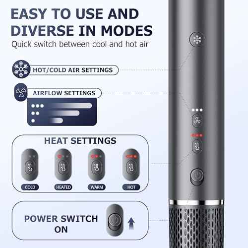 6-in-1 Ionic Hot Air Styler, Powerful High Speed Hair Dryer Brush, Auto Wrap Curler for Fast Drying, Volumizing&Straightening for Multi Styler, Cool Shot Button-No Heat Damage,Gift for All Hair-Travel