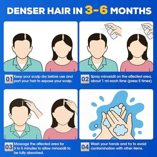 5% Minoxidil for Men and Women£¬Minoxidil hair growth products£¬Intense Hair Growth Serum£¬May Promote Faster, Stronger, Thicker Hair Growth to Fight Hair Loss and Thinning Hair£¨2.82 oz*2£©