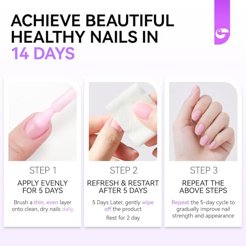 Nail Ridge Filler For Damaged Nails: Gelike ec 8 in 1 Nail Strengthener for Thin Nails and Growth,Protein Nail Ridge Filler with Top Coat Free