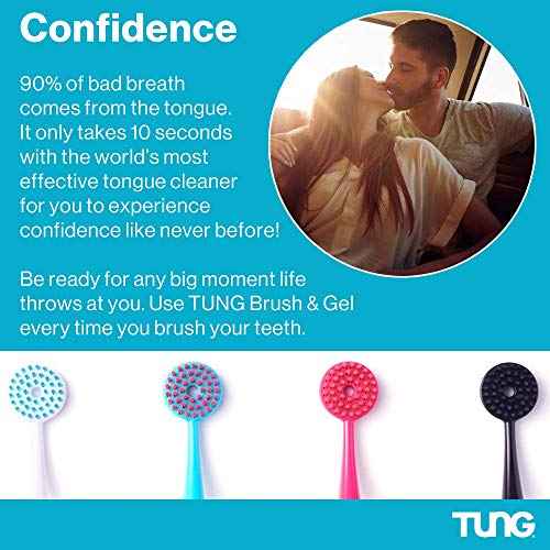 Peak Essentials | The Original TUNG Brush Kits |Tongue Cleaner | Odor Eliminator | Fight Bad Breath | Fresh Mint | BPA Free | Made in America | (1 Count)