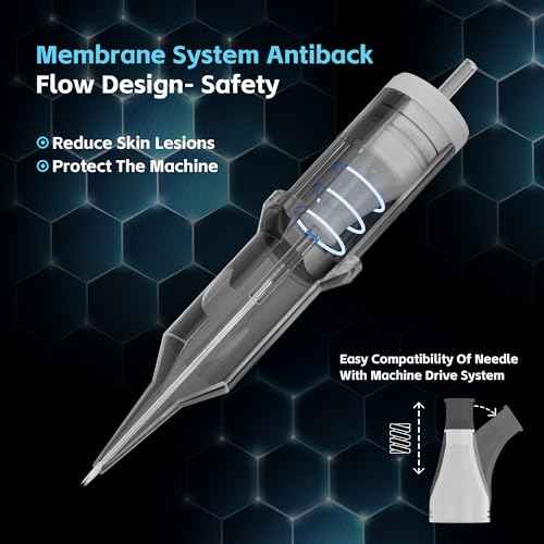 20pcs Tattoo Needles Cartridge, Disposable Tattoo Needle Cartridges for Tattoo Machine Supplies, 20PCS Assorted Mixed Size #12 3RL 5RL 7RL, #12 7M1, Round Liner Shader Magnum (3RL+5RL+7RL+7M1)