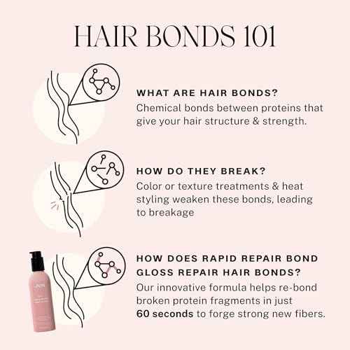 JVN Revive Rapid Repair Bond Gloss, 6 Fl Oz, Hair Shine Gloss Serum and Bond Repair Treatment, Repairs Damaged, Color Treated, or Fragile Hair, Silicone Free