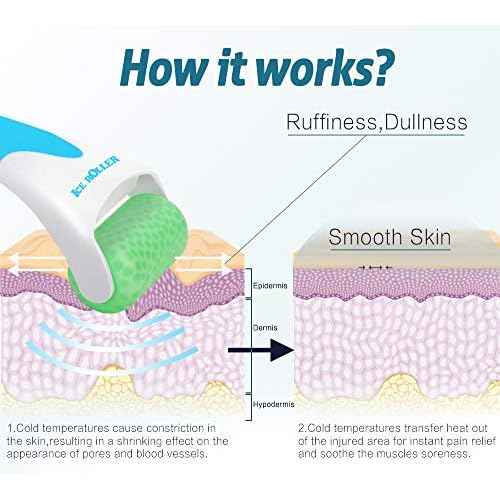 ESARORA Ice Roller for Face & Eye, Puffiness, Migraine, Pain Relief and Minor Injury, Skin Care Products