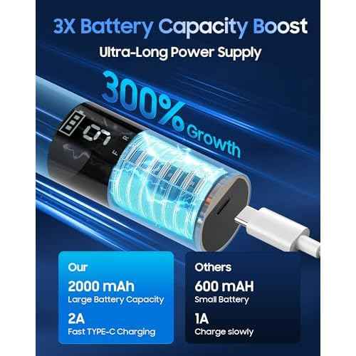 11000 RPM Rechargeable Electric Foot Callus Remover with 2Glass Sander Discs - Cordless Foot Scrubber,Professional Pedicure Tool for Dead Skin and Calluses,Electric Foot File - Blue