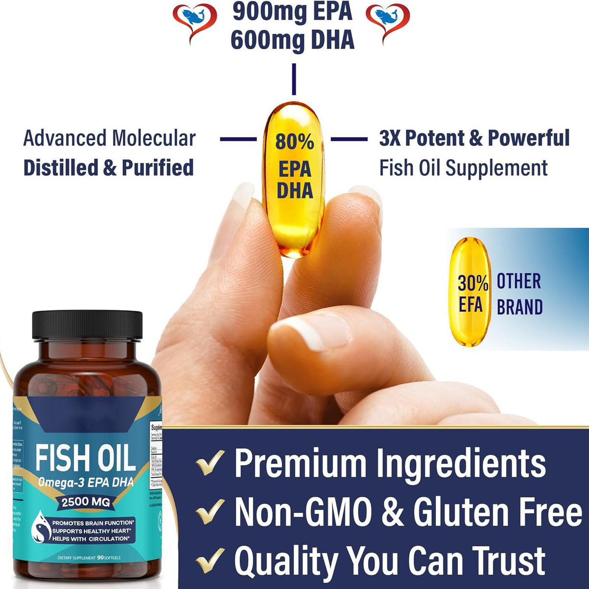 Fish Oil Soft Capsules with EPA & DHA