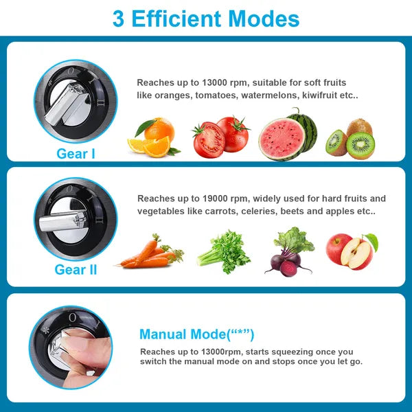 1000W Electric Centrifugal Juicer with 2 Speeds, Wide Feed Chute & 17Oz Cup