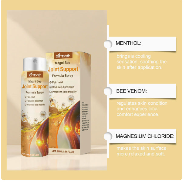Joint Pain Relief Spray