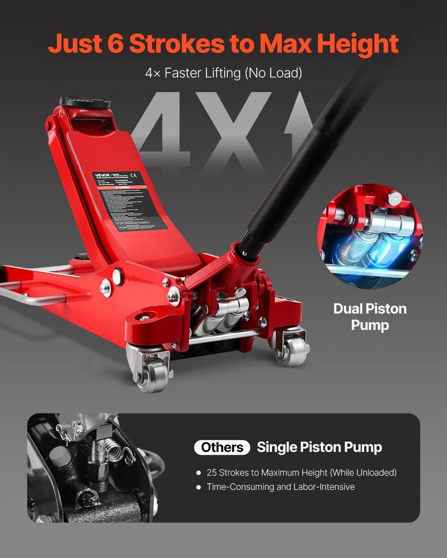 Low Profile 3 Ton Hydraulic Floor Jack for Cars SUVs Trucks - Aluminum Racing Trolley Lift