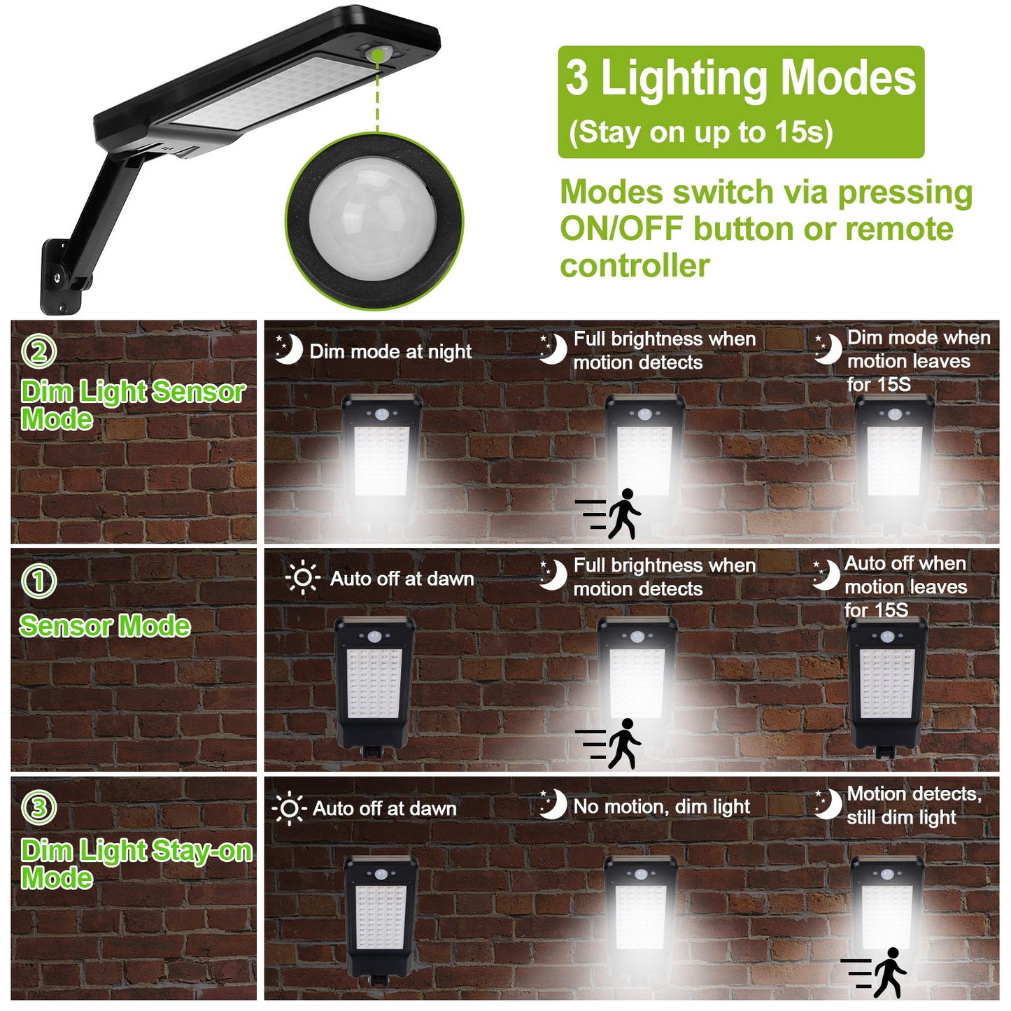 Solar Wall Light Outdoor 60 LEDs Waterproof Motion Sensor Lamp White