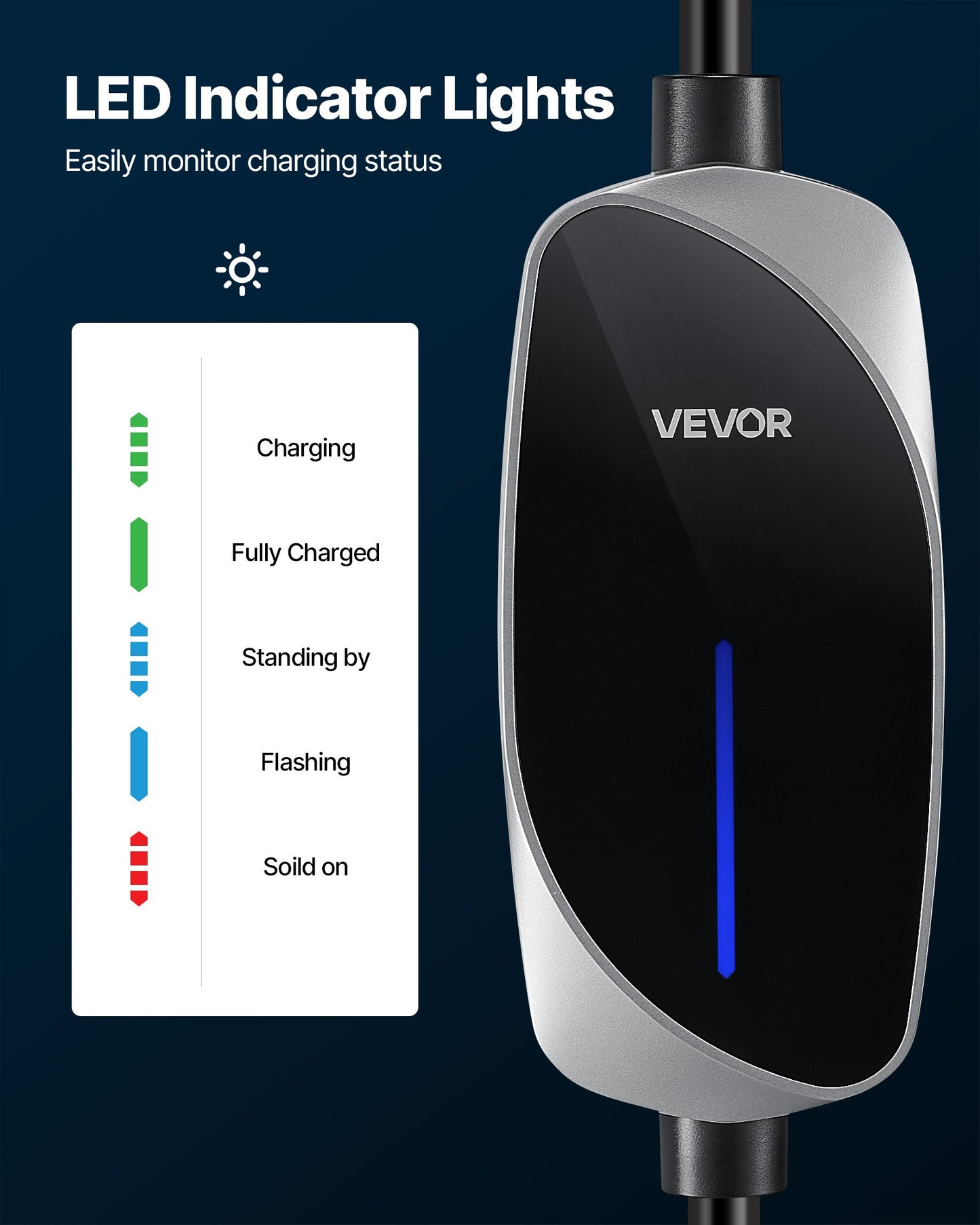 Portable Level 2 Tesla EV Charger 16A 25ft Cable NEMA 6-20P Black