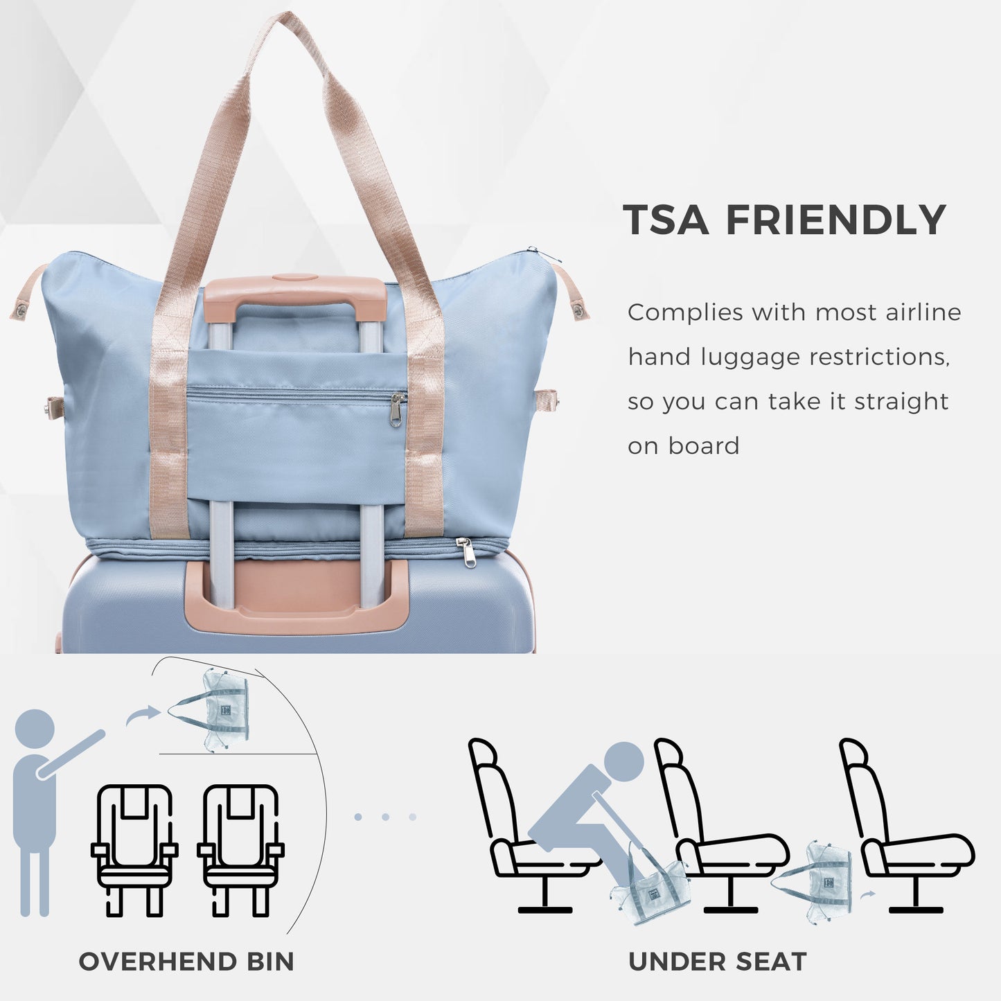 3-Piece Light Blue Luggage Set - 24in Suitcase, Travel Duffel & Toiletry Bag