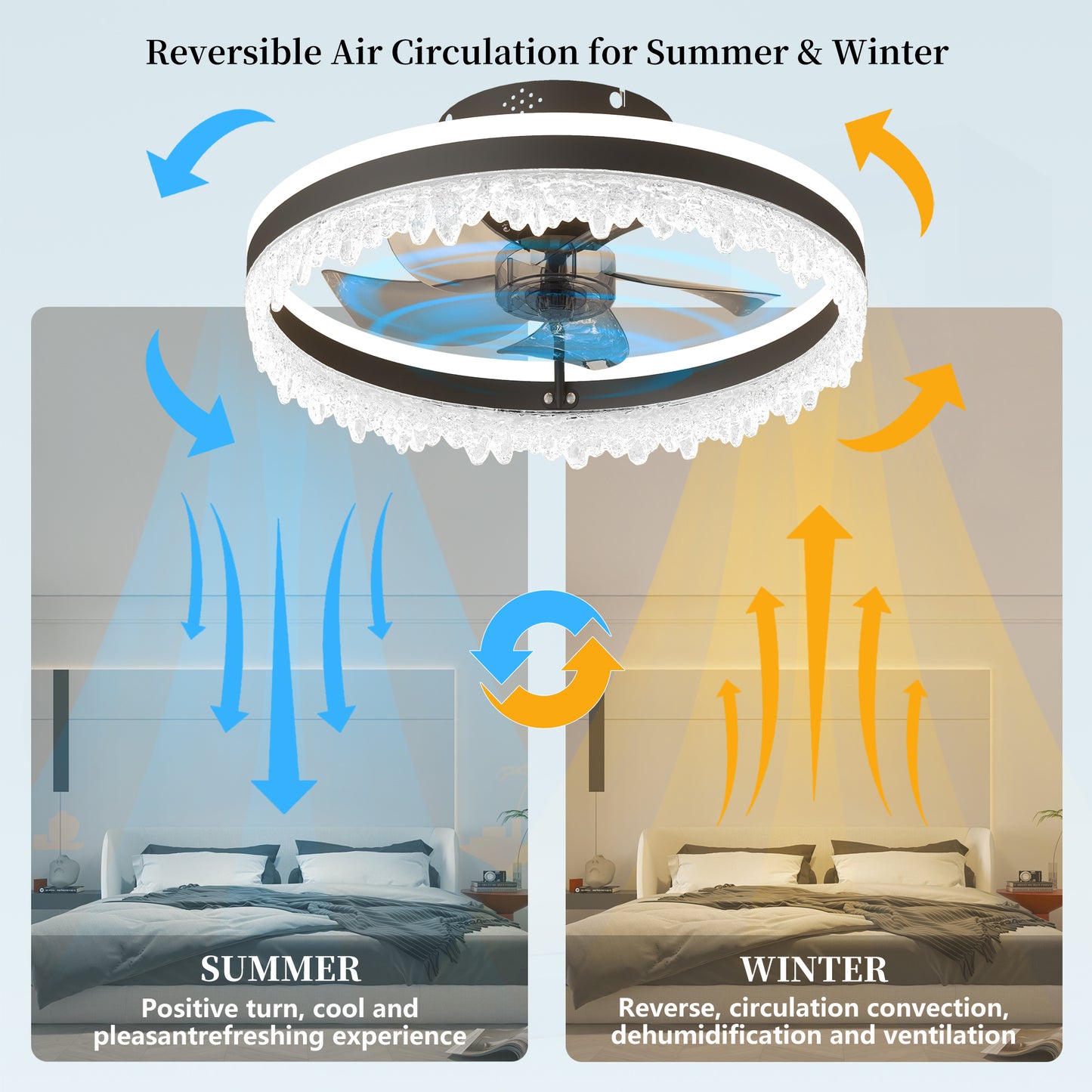 Modern Dimmable LED Ceiling Fan with Light - Remote Control