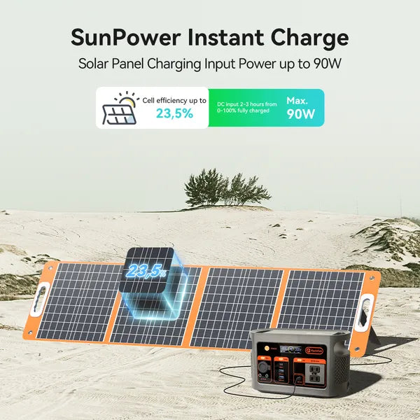 300W Portable Power Station with 179.2Wh LiFePO4 Battery Pack