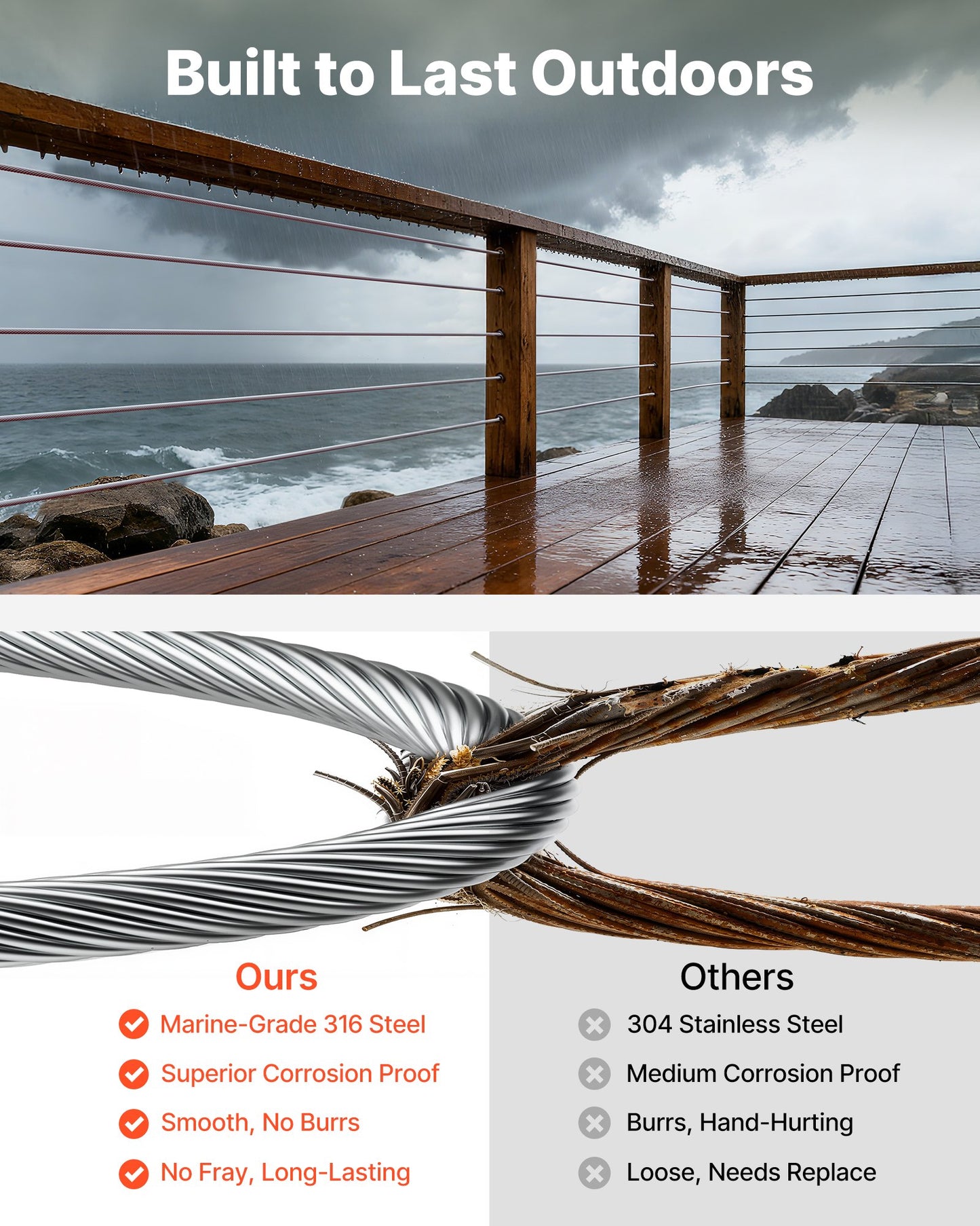 1/8 Inch Stainless Steel Wire Rope 1000 Ft for Garden Fences & Railing - Black