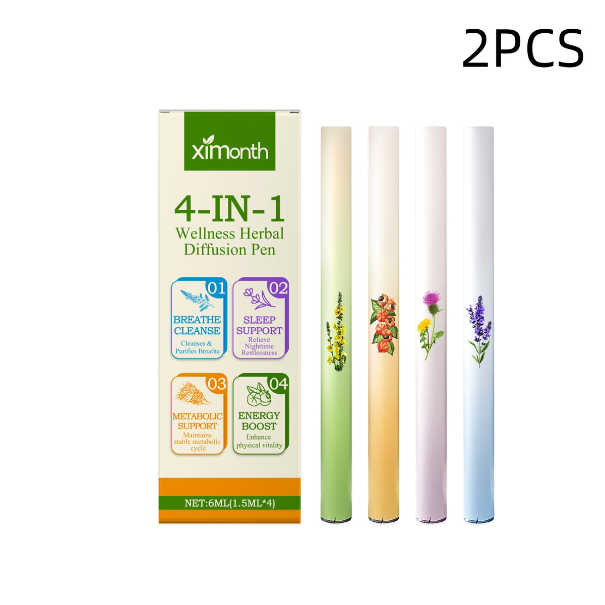 Herbal Energy Combination Stick - Body Care Kit 6ml