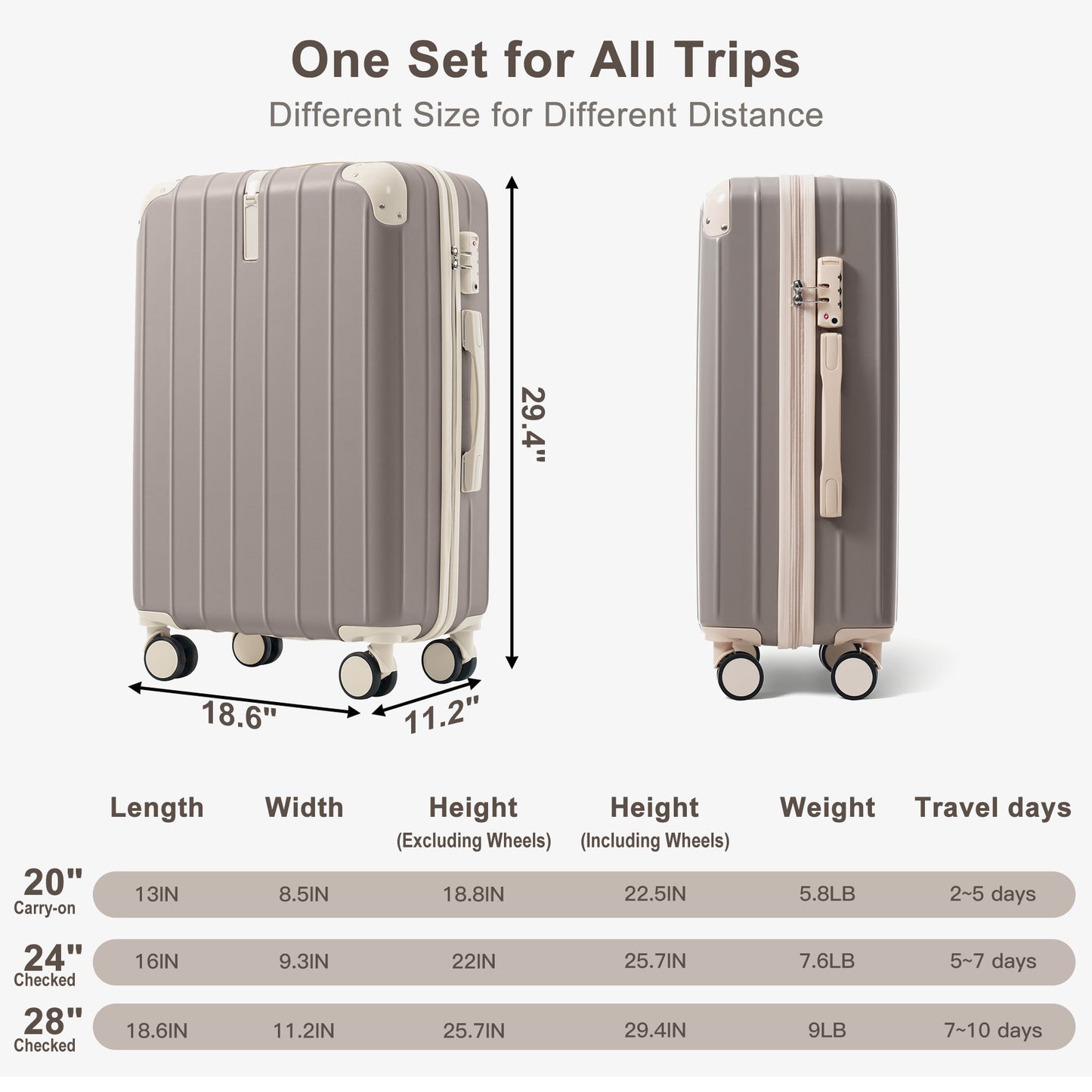 Premium ABS Travel Luggage Set - 3-Piece with TSA Lock, Light Grey