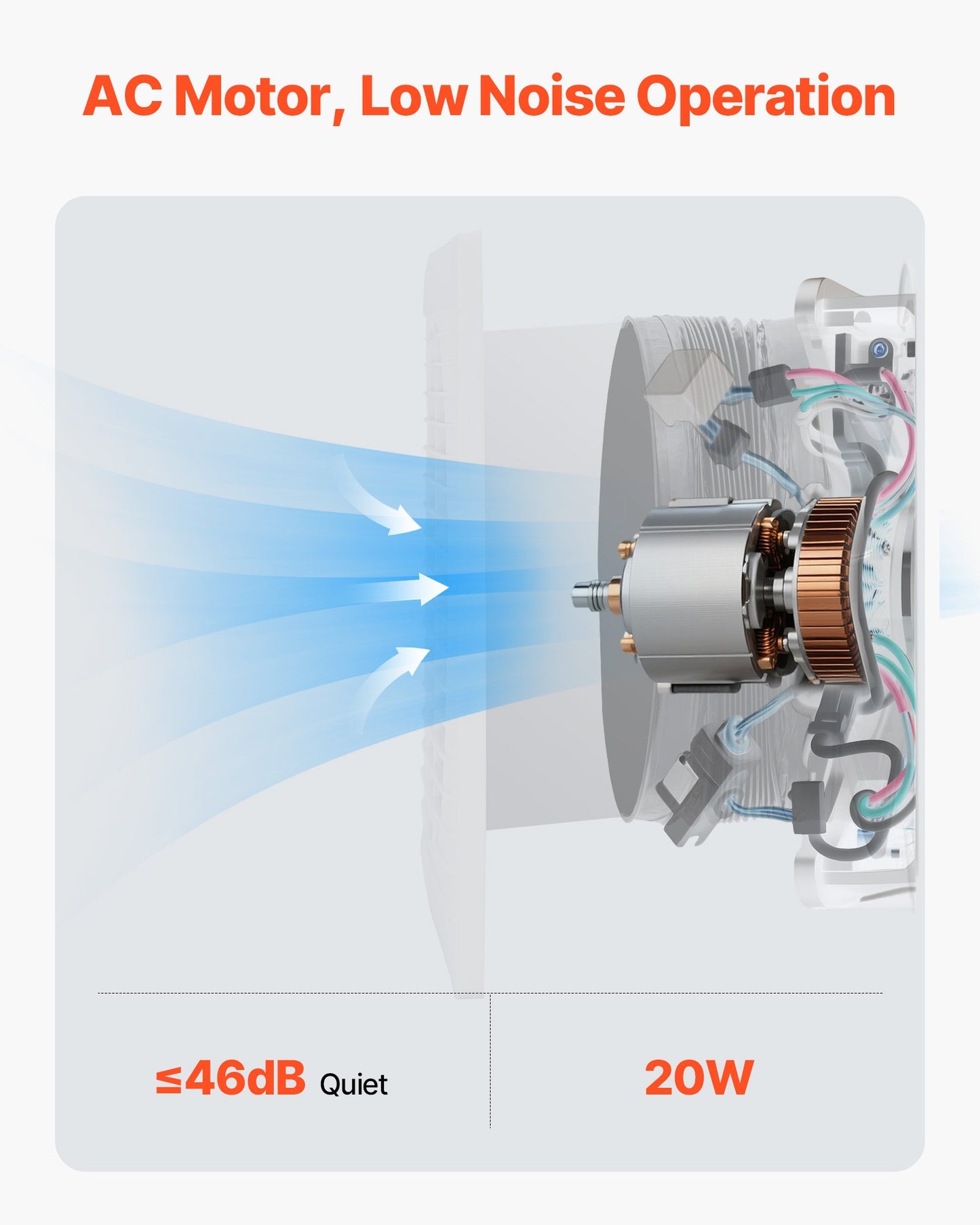 6 Inch Wall Ventilation Fan - Quiet Exhaust Fan with AC Motor 110 CFM for Bathroom Garage Laundry
