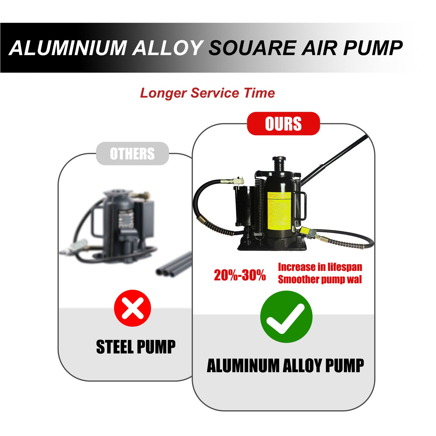 20 Ton Air Hydraulic Bottle Jack with Adjustable Height & Air Pump - Heavy Duty Steel