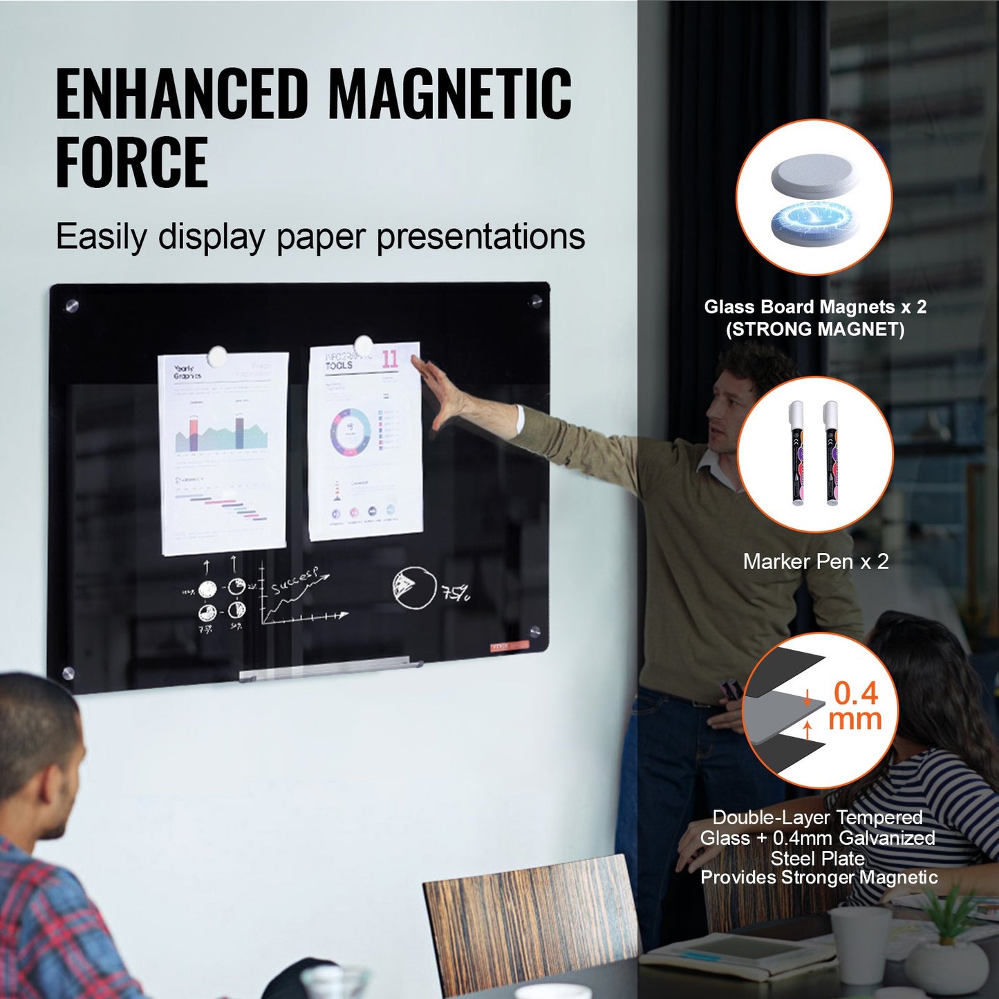 Magnetic Glass Dry Erase Board - 36"x24" Frameless with Marker Tray