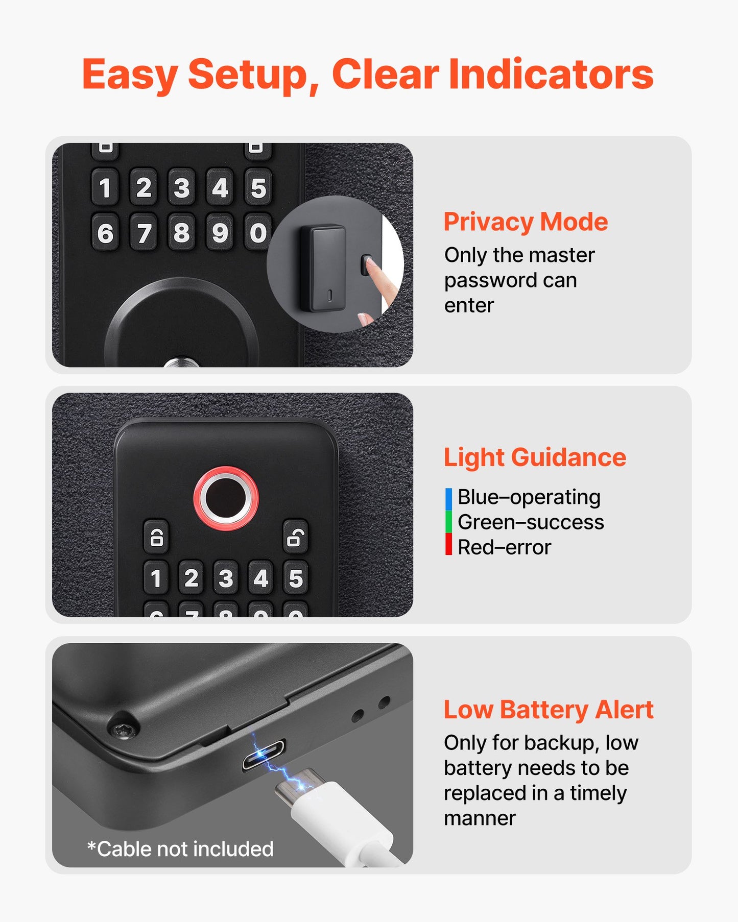 Keyless Fingerprint Door Lock Set with Handle - Auto Lock, Anti-Peek, Matte Black