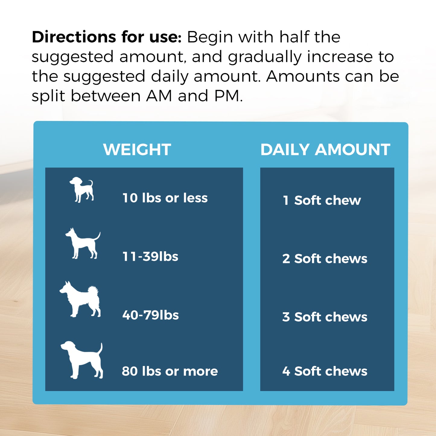 Multivitamins for Dogs - Pet Snacks for Health & Vitality