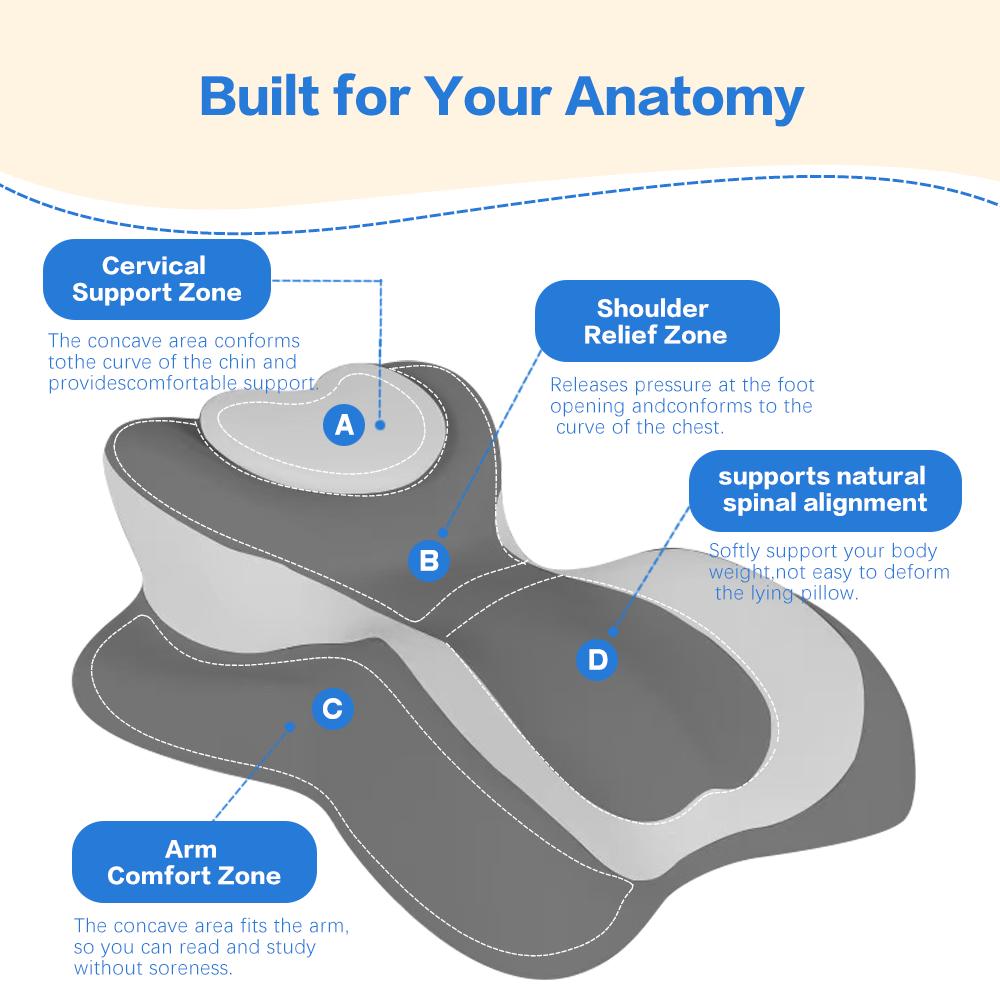 Ergonomic Heart-Shaped Memory Foam Chest Support Pillow