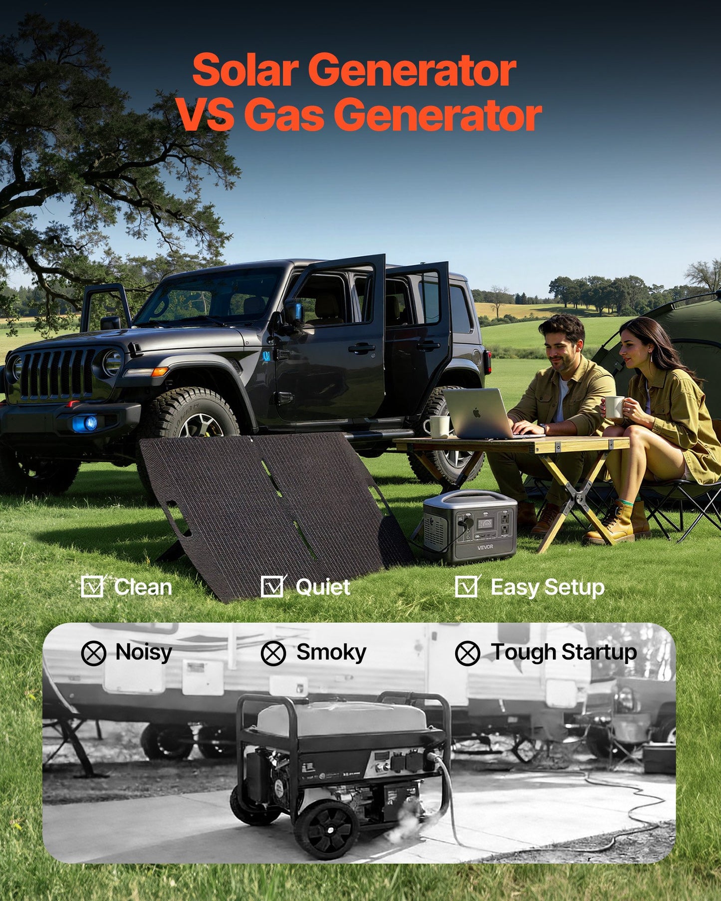 Portable Power Station with 100W Solar Panel 600W Backup Battery for Camping & Emergency
