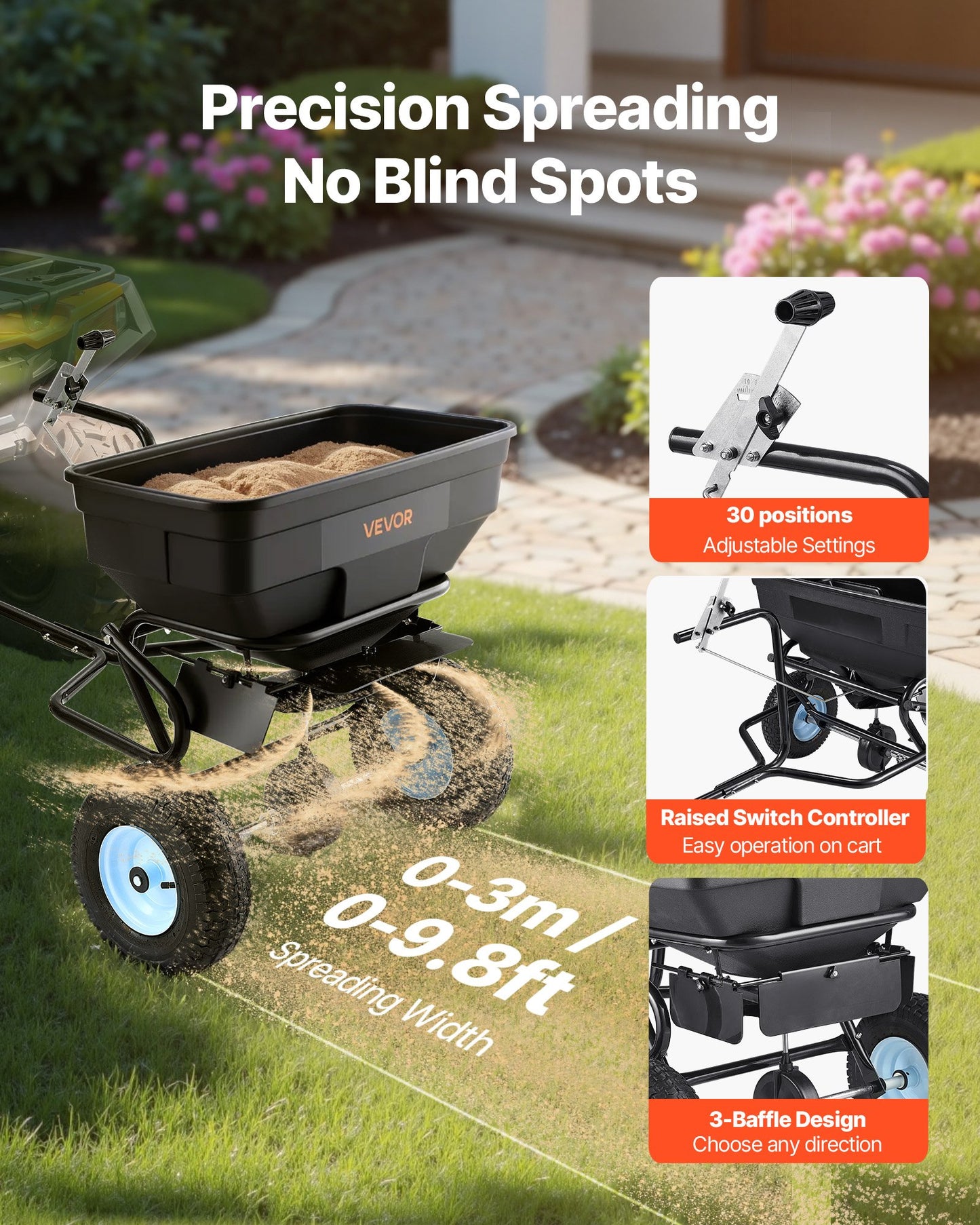 Tow Behind Broadcast Spreader 130LBS Capacity Garden Fertilizer & Seed Spreader