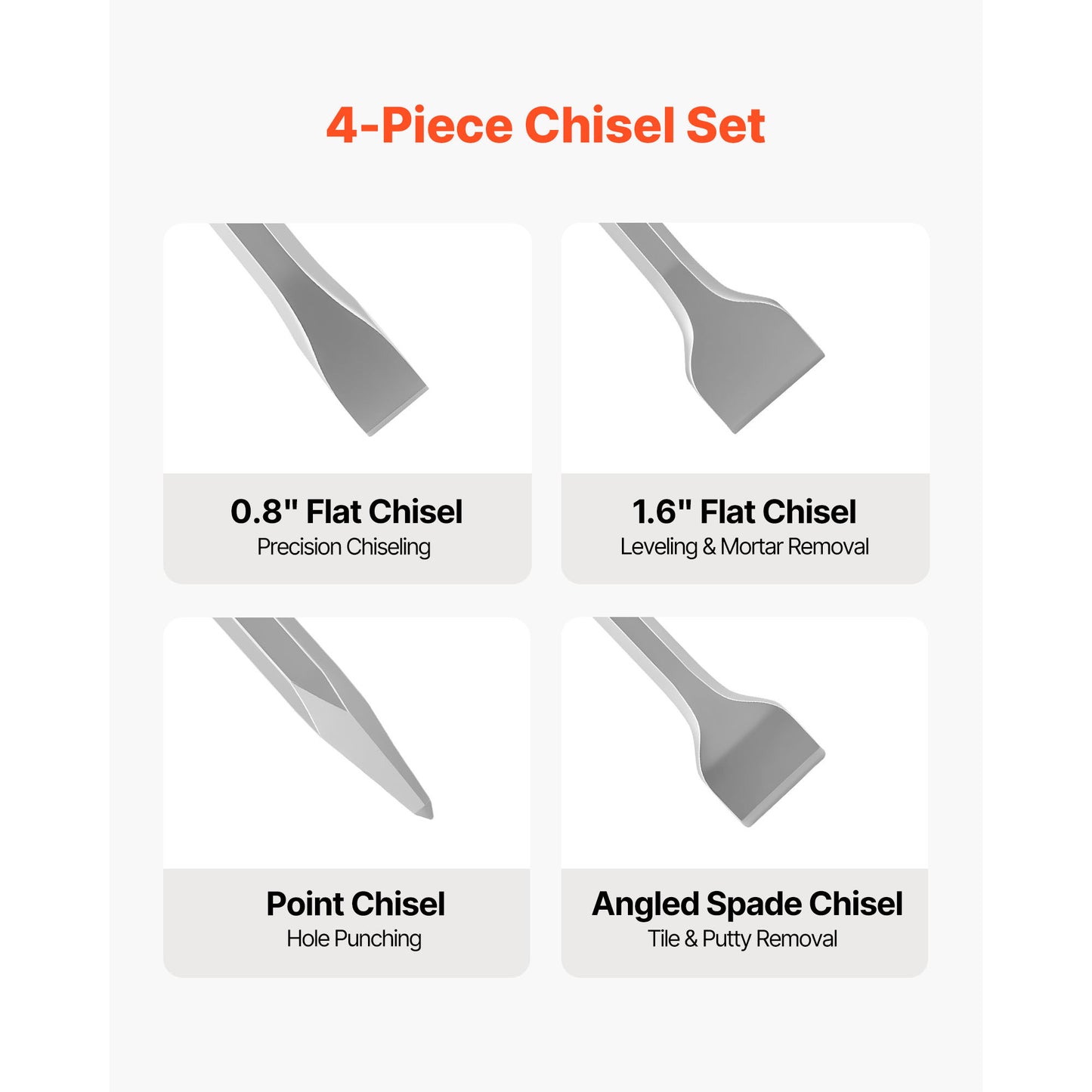 SDS Plus Chisel Set 4 Pcs - Concrete Brick Demolition Rotary Hammer Attachments