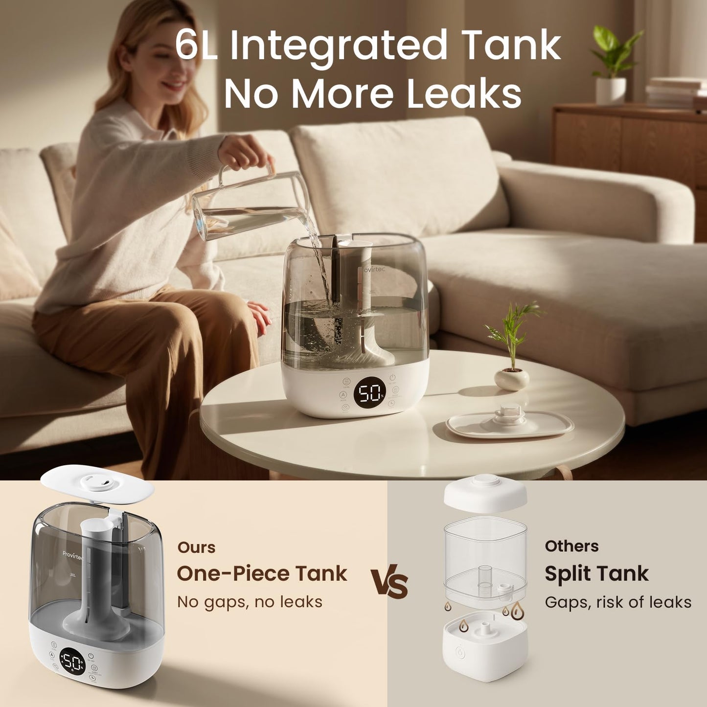 Large Room 6L Self-Cleaning Ultrasonic Humidifier with Warm & Cool Mist, No-Leak Design, Remote Control