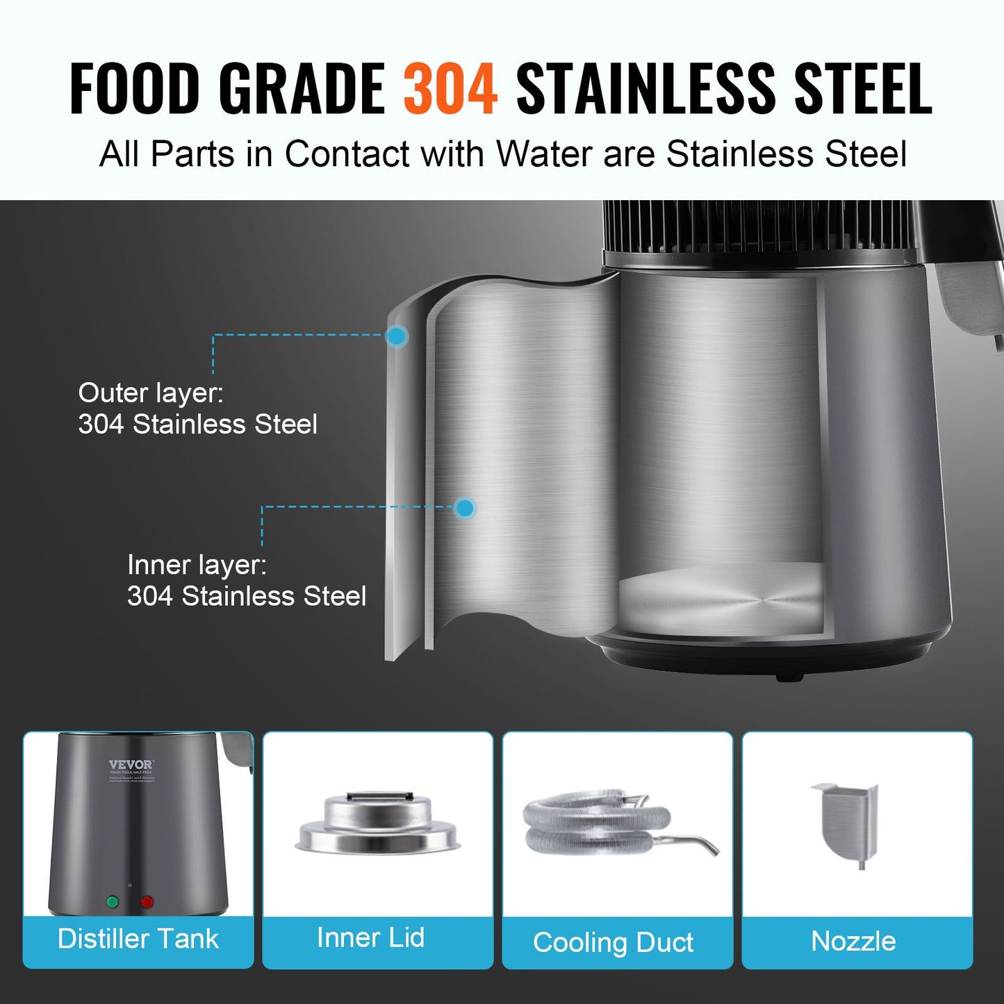 4L Water Distiller - Home Countertop Pure Water Maker with Stainless Steel Interior
