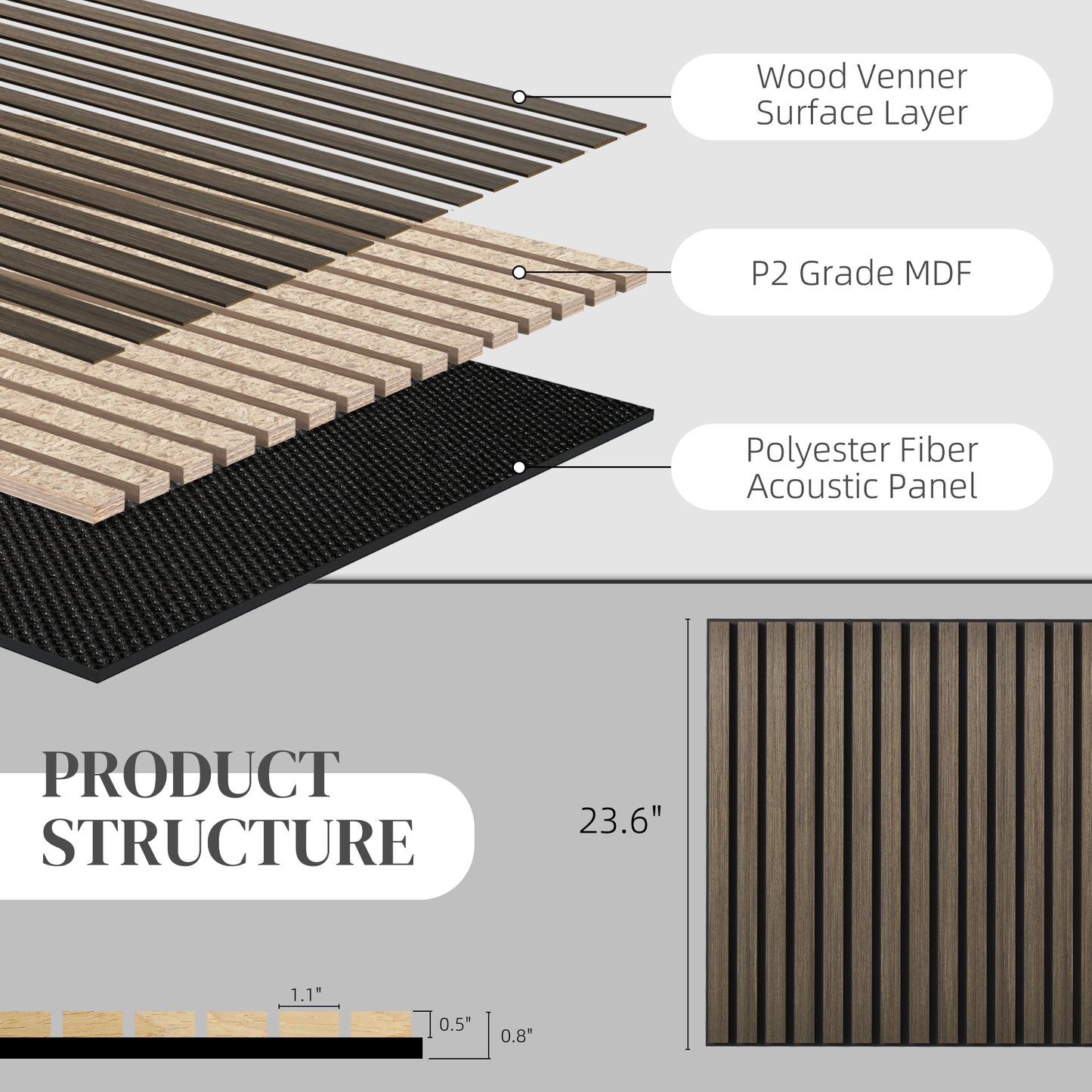 Acoustic Wood Wall Panels - Sound Absorbing Slat Décor, 4 Pack - Walnut