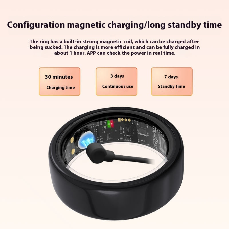 High Blood Sugar Pressure Measuring Smart Ring