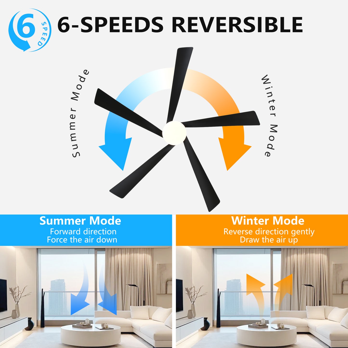 65 Inch Black Ceiling Fan with Dimmable LED Light & Remote Control