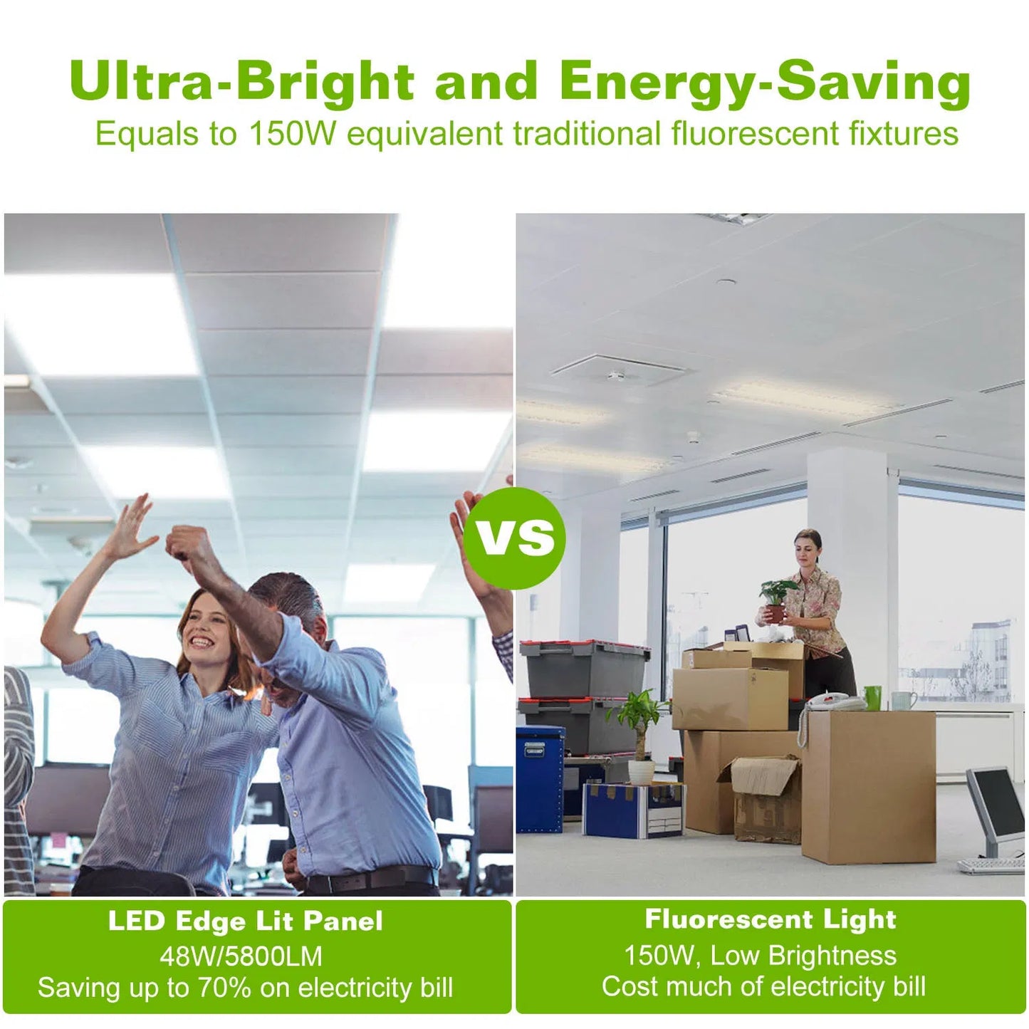 LED Panel Light 5800LM 7000K Recessed Ceiling Lighting 150W Equivalent