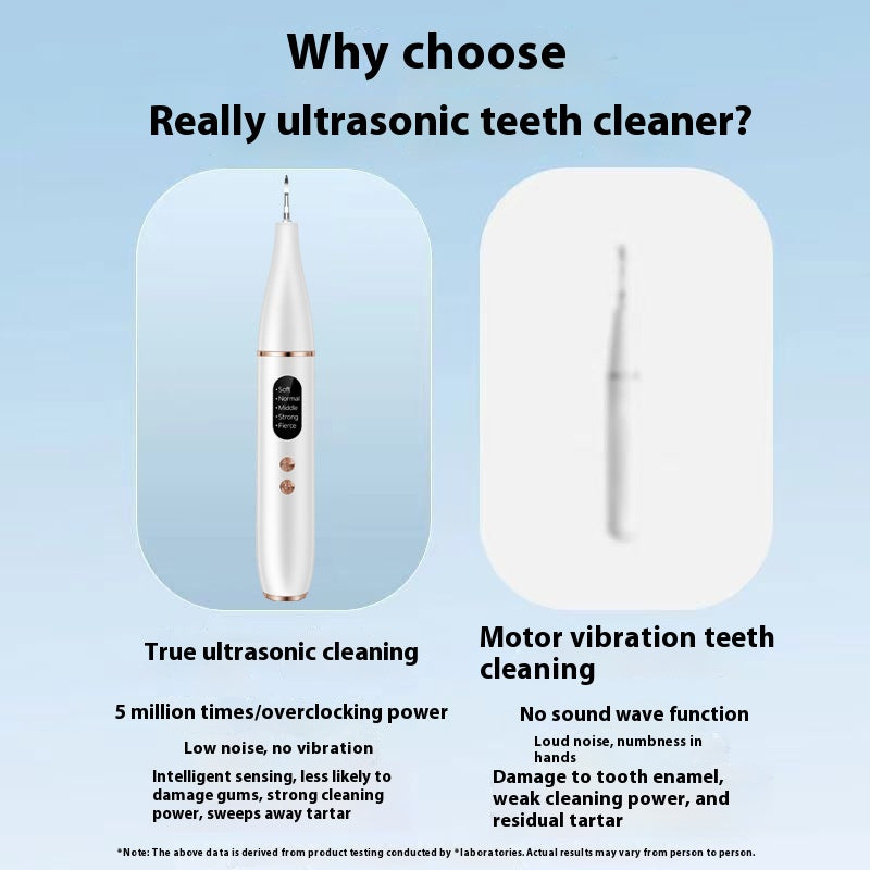 Ultrasonic Dental Calculus Remover Stone Stain Tartar Removal Tool White