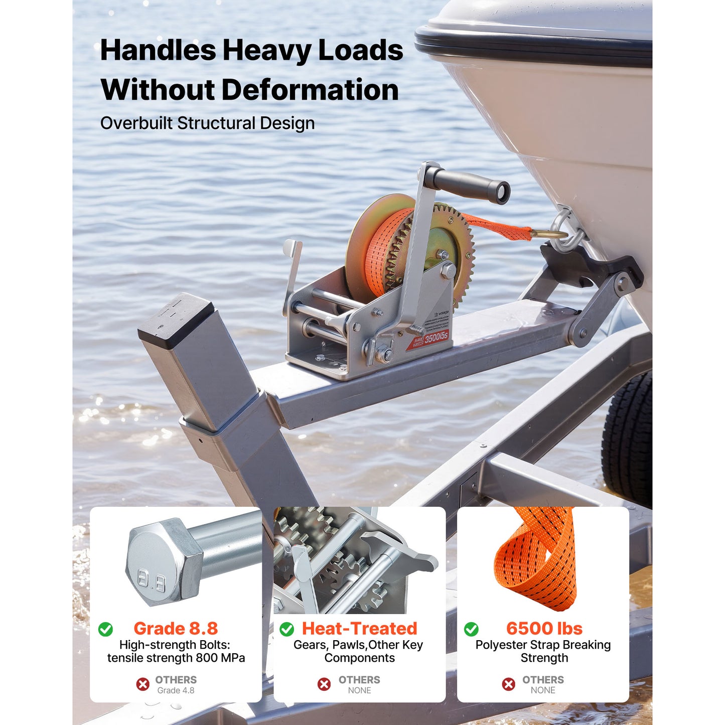 Heavy Duty Hand Winch with 20ft Polyester Strap - Portable Boat Trailer Towing