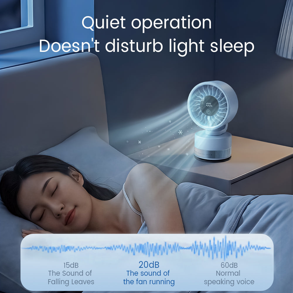 Rechargeable 4000mAh Portable Fan with Adjustable Speed & LED Display