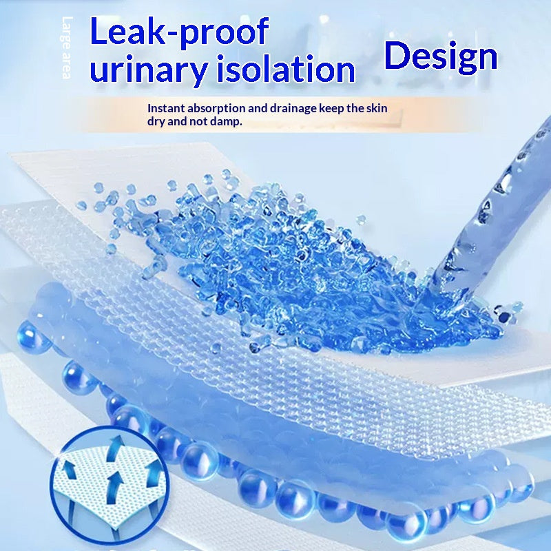 Large Adult Urine Absorbent Bed Pads for Seniors - Multiple Styles & Sizes