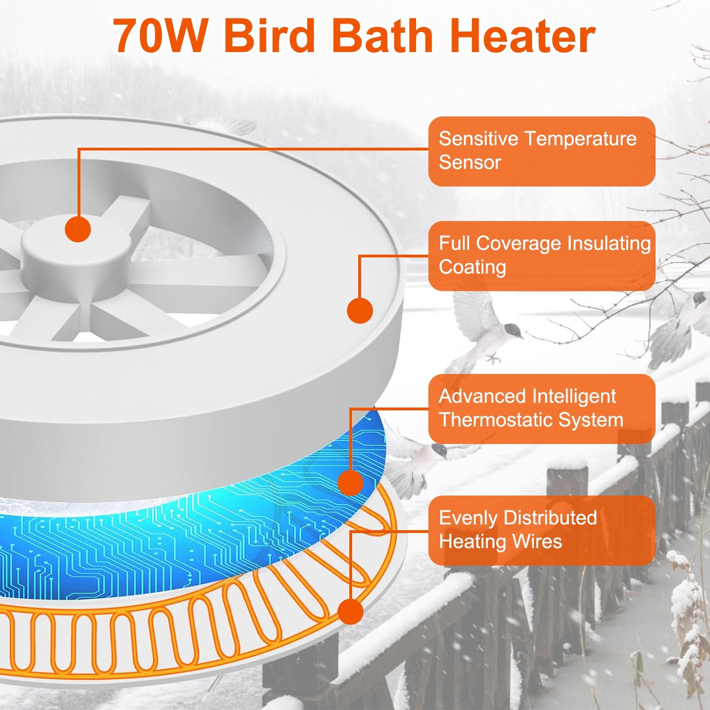 Outdoor Bird Bath Heater with Thermostat - Winter Water Deicer, Waterproof Aluminum