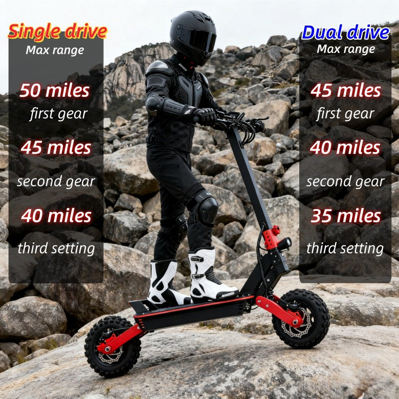 High-Power Off-Road Dual Motor Electric Scooter - 60V 27Ah