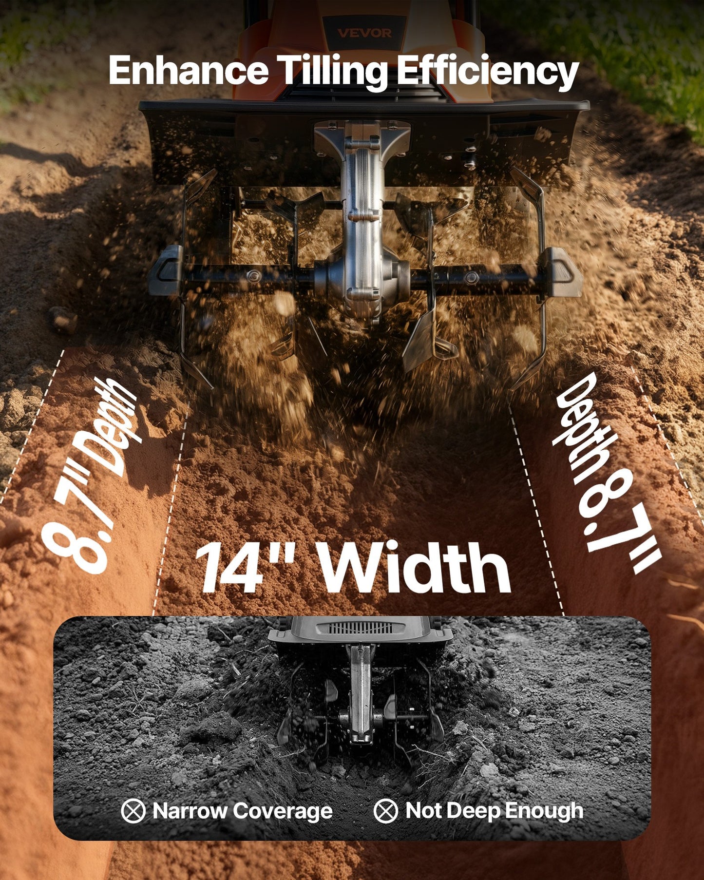 Corded Electric Garden Tiller 14-Inch Width 10-Amp Cultivator with Steel Tines