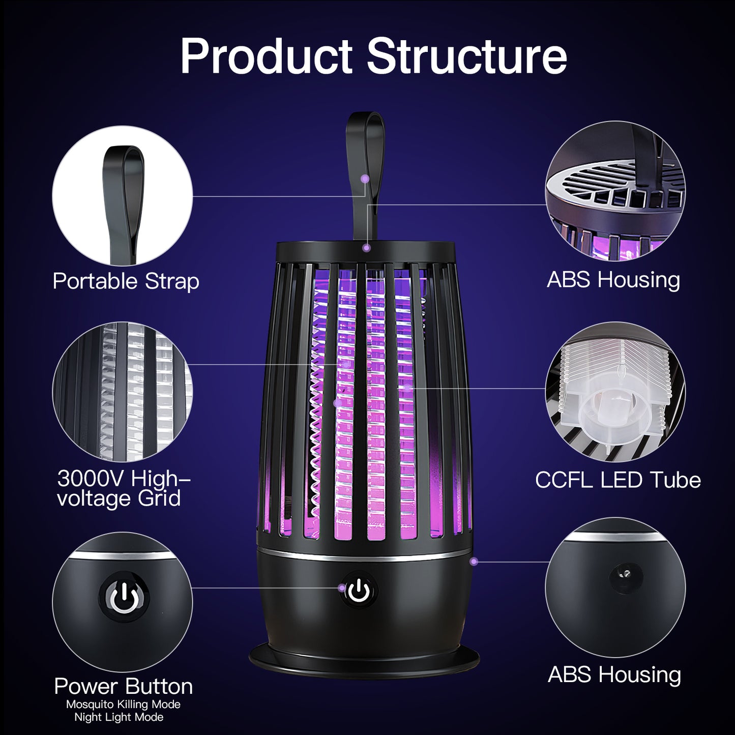 Rechargeable Mosquito Killer Lamp with Night Light and UV Trap for Indoor Outdoor Use