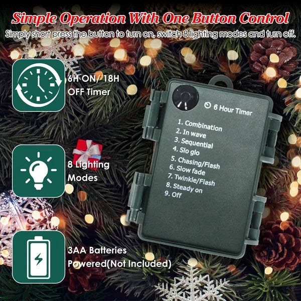 Battery Powered Lighted Christmas Tree Urn Filler - 2 Pcs