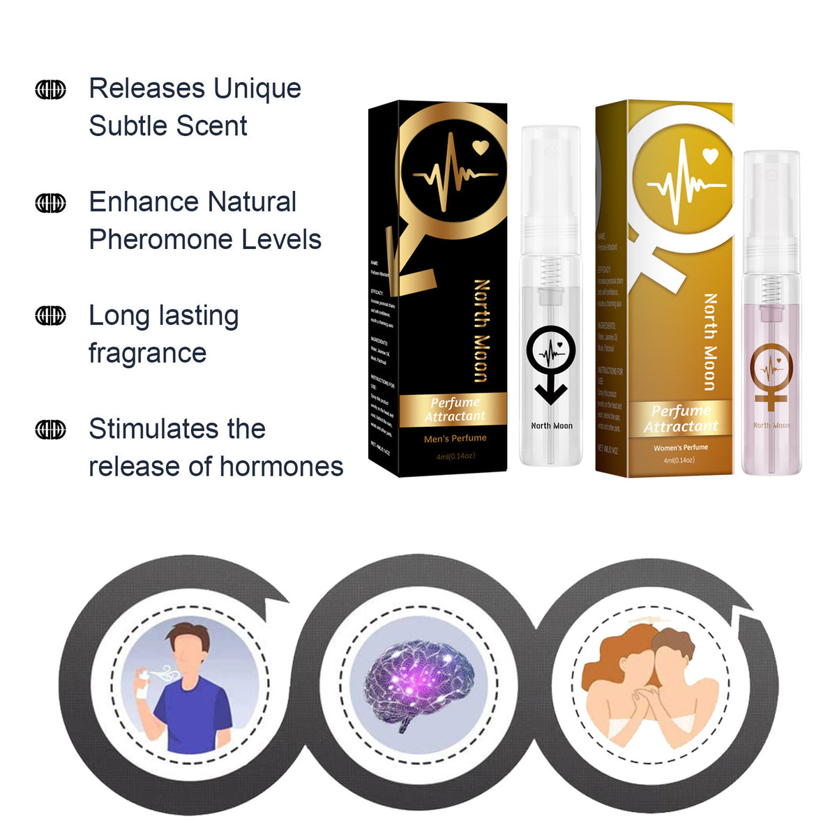 Portable Lasting Fragrance Release Charm Natural Perfume