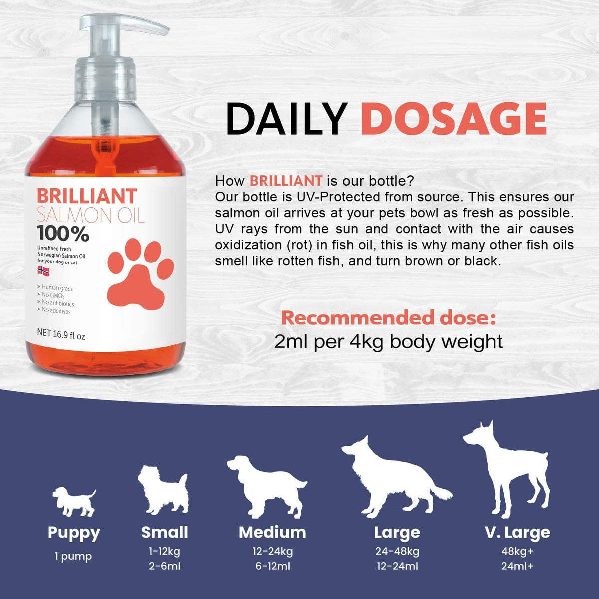 Salmon Fish Oil for Dogs - 500ml Bottle