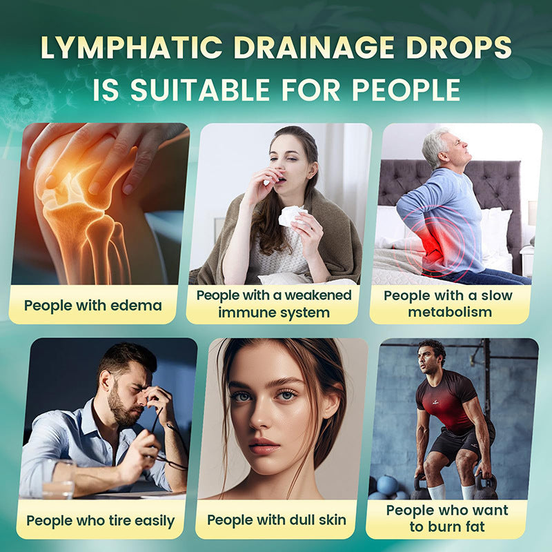 Lymph Drainage Drops - 60ml Vial