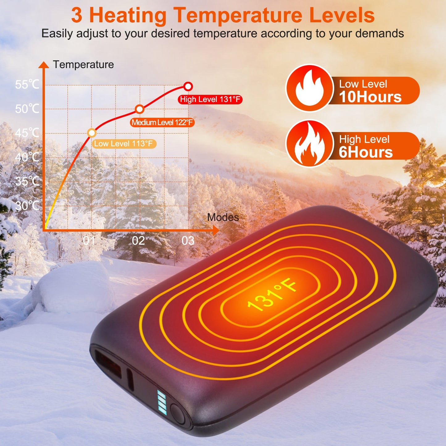 Rechargeable Electric Hand Warmer with 3 Temperature Levels - Grey